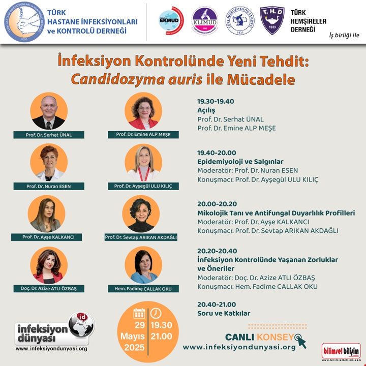 İnfeksiyon Kontrolünde Yeni Tehdit: Candidozyma auris ile Mücadele