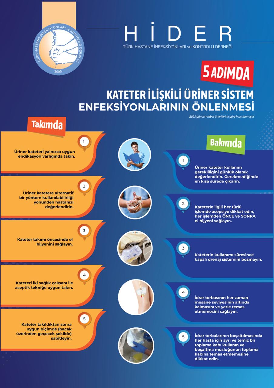 Kateter İlişkili Üriner Sistem Enfeksiyonlarının Önlenmesi