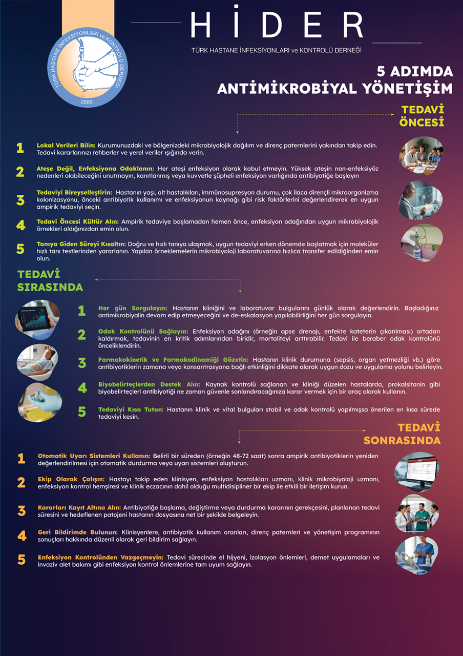 Antimikrobiyal Yönetişim